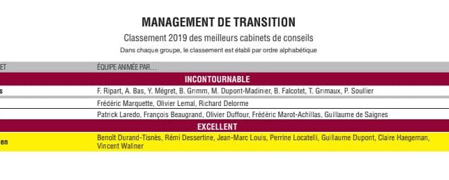 Classement 2019-2020 des Meilleurs cabinets de management de transition : Wayden confirme sa mention « Excellent »